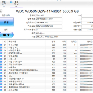 WD 외장하드 5TB My Passport 5테라