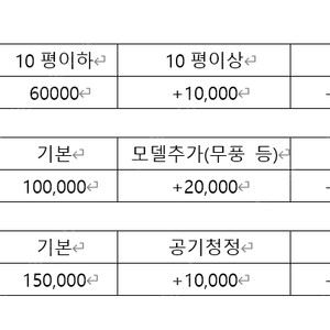 용인, 분당, 동탄, 수원, 오산 에어컨 청소!!