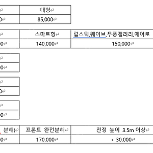 인천, 부천, 광명, 구로, 목동, 강서, 양천 스탠드 에어컨 청소!!