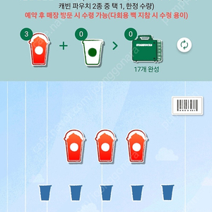 스타벅스 프리퀀시 빨강 3