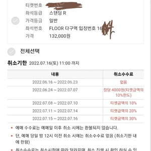 싸이 흠뻑쇼 서울 잠실 17일 스탠딩 다 구역 1천번대 1매 양도합니다