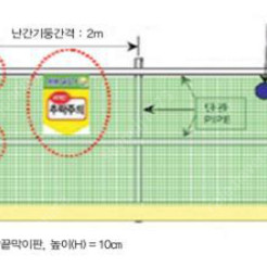 (미개봉)삼성 스마트 모니터 (LS43BM702UKXKR) 미개봉 팝니다.