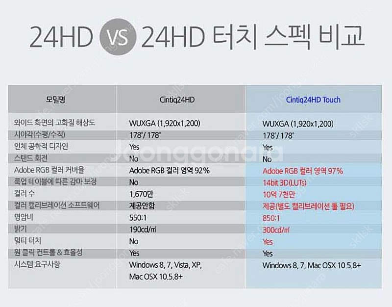 와콤 신티크 24HD 터치 24.1인치 액정모니터 타블...--4