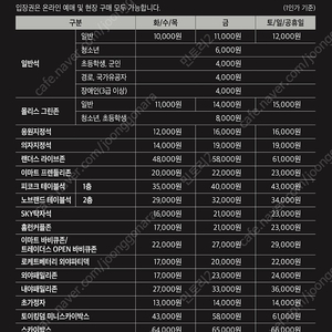 6/26 SSG랜더스 NC다이노스 외야패밀리존 4인 정가양도