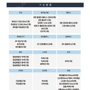 전기기능사 실기 동작검사 세트 판매합니다.