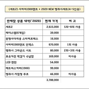 힐랜더 루프탑 텐트 중고 일체(사파리1900 본체+뱅퀴시+언액스+그라운드 시트 +기타 액세사리)