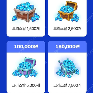 쿠키런 킹덤 크리스탈 7500개 팝니다