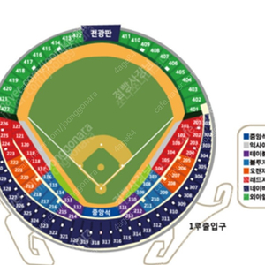 구해요. 7월3일 잠실 엘지대롯데박용택 은퇴식 1루측 4연석원합니다