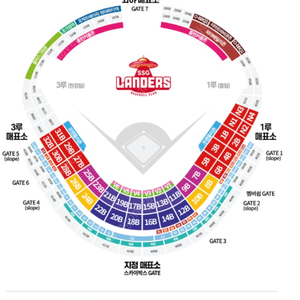 7월2일(토) / 7월3일(일) SSG랜더스vs기아타이거즈 테이블석 / 바베큐존 2연석/4연석 판매합니다