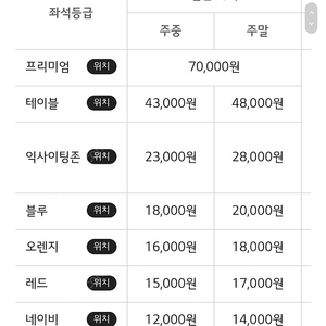 7월 3일 LG VS 롯데 박용택 은퇴식 1루 오렌지 레드 네이비 외야 2연석 3연석 4연석 아무거나 구매합니다