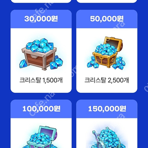 쿠키런킹덤 5000크리스탈 쿠폰 팝니다