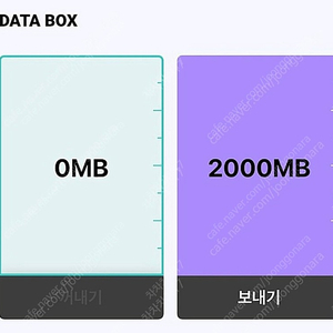 KT데이터 2기가팝니다