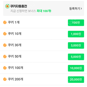 네이버 웹툰 쿠키100개당 8천원 80퍼센트로 판매합니다