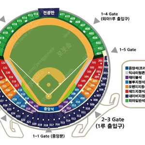 7월 3일 LG : 롯데 3루 네이비 323석 블록 한자리 양도