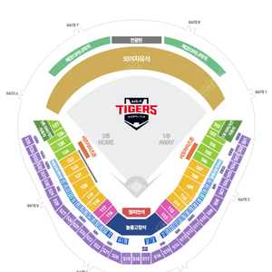 2022년 7월 6일 KIA(기아) vs KT(케이티) 3루 타이거즈 가족석(6인) 정가 매도합니다.