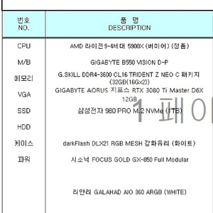 라이젠 5900x rtx3080ti본체 팝니다