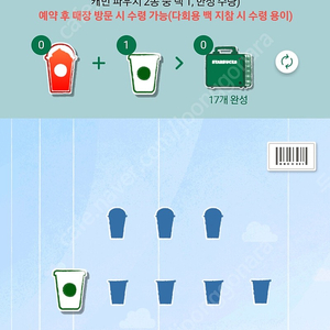 스타벅스 프리퀀시 하양1개 400원