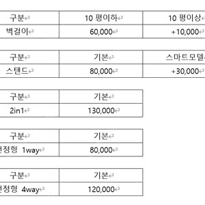 벽걸이 에어컨 청소