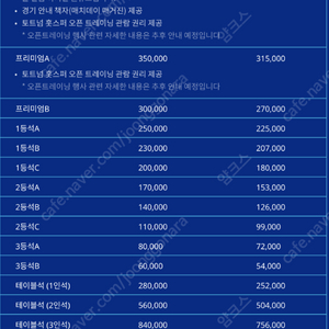 토트넘 세비야 2연석 삽니다. (2등석 3등석)