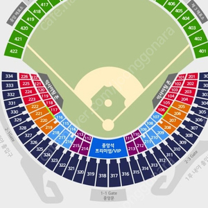 (정가양도)KBO 프로야구 올스타전