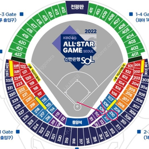 7/16(토) 올스타전 나눔 vs 드림 1루 210구역 7열 블루석 2연석