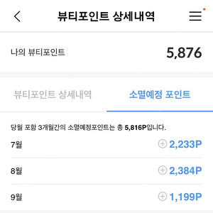 뷰티포인트 5000원 > 3250원 (65프로) 판매