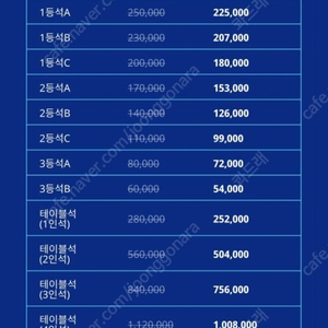 토트넘 vs 세비야전 2등석 3등석 티켓 삽니다.