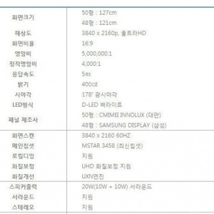 KTC 50인치 UHDTV 판매(2016년, 익산 가져가실 분)