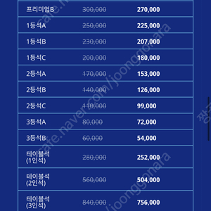 토트넘 세비야 한자리 구해요