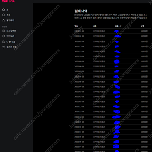 왓챠플레이 WATCHA PLAY 프리미엄 (7개월)25,900원