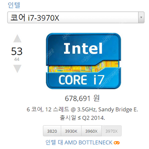 인텔 i7-3970X CPU(6코어12스레드) 10만