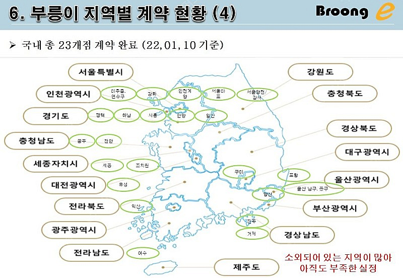 [판매]부릉이 전기자전거(공유대여 사업) 싸게팜--8