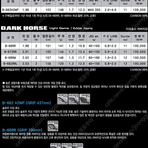 NS 다크호스 라이트게임 판매 합니다