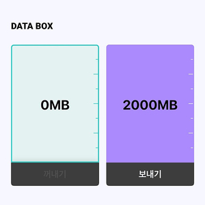 Kt데이터2기가판매합니다