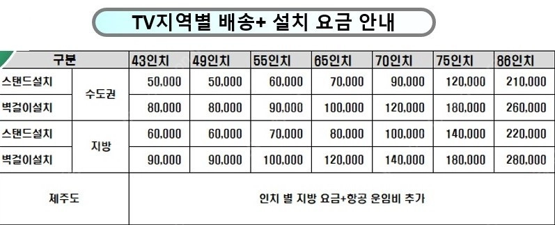 LG 리퍼TV 스마트 UHD 70인치,75인치,82인치,86인치,98인치 판매 이미지