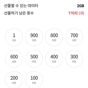 skt 2기가 데이터 4500