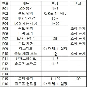 애플워치7 41mm 블루 스트랩 미개봉