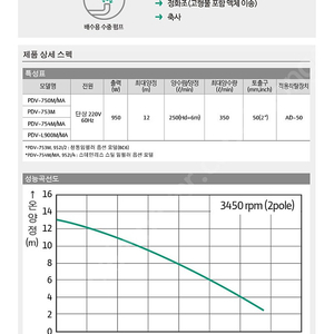 윌로펌프 새제품 PDV-750ma 판매합니다