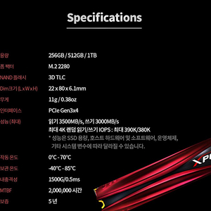 m.2 nvme 1tb팝니다