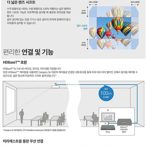 엡손EB-L630U/WUXGA/6천안시/레이저 프로젝터 신동품 수량 판매