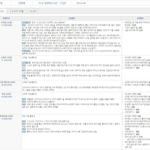 (개인) 더뉴아반떼md 모던 거의 풀튜닝(양카느낌X) 판매합니다!!(자동차정비 산업기사 자격증보유)사진많이