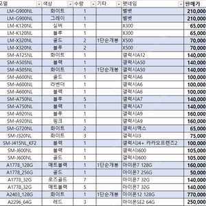 각종 구형 미개봉/단순개봉 휴대폰