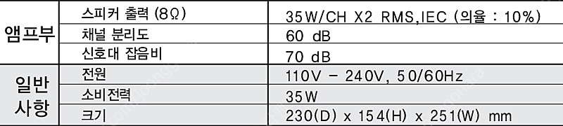 삼성 미니오디오용 스피커 PS-C330D--3