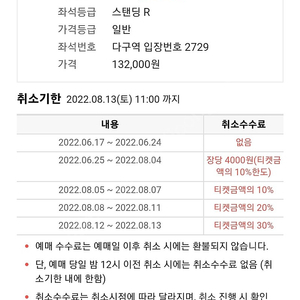 싸이 흠뻑쇼 대구 8월 14일 (일) 스탠딩R 다구역 2000번대 정가이하로 두 장 팔아요