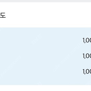 아이폰 콘텐츠이용료100, 75프로 팝니다