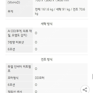 엘지 65 OLED, 드럼세탁기 (25키로), 건조기 (20키로)