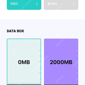 kt데이터 2기가 4000원