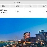 그랜드워커힐 1박(19~20일) 한강뷰