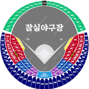 8월 25일 LG트윈스 VS KIA타이거즈