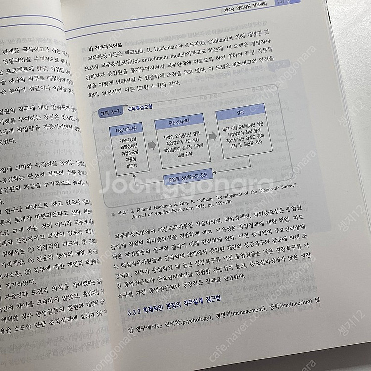 인적자원관리 (5판) 전공 서적 판매--2